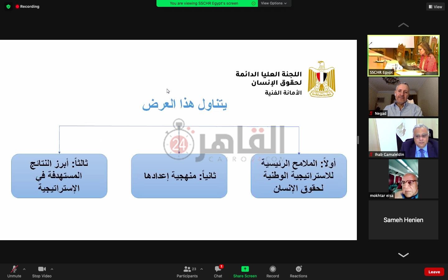 الاستراتيجية الوطنية لحقوق الإنسان (30)