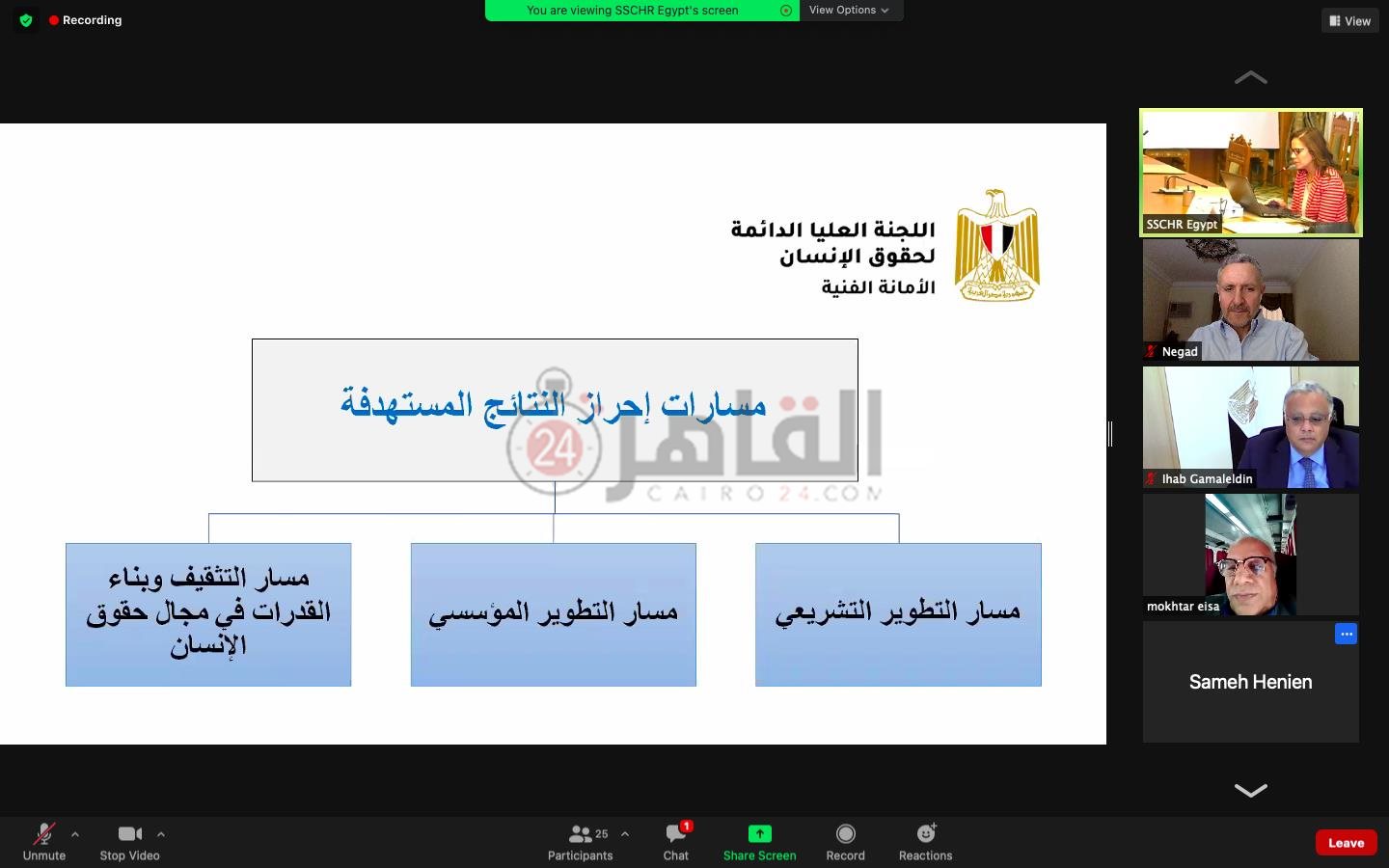 الاستراتيجية الوطنية لحقوق الإنسان (37)
