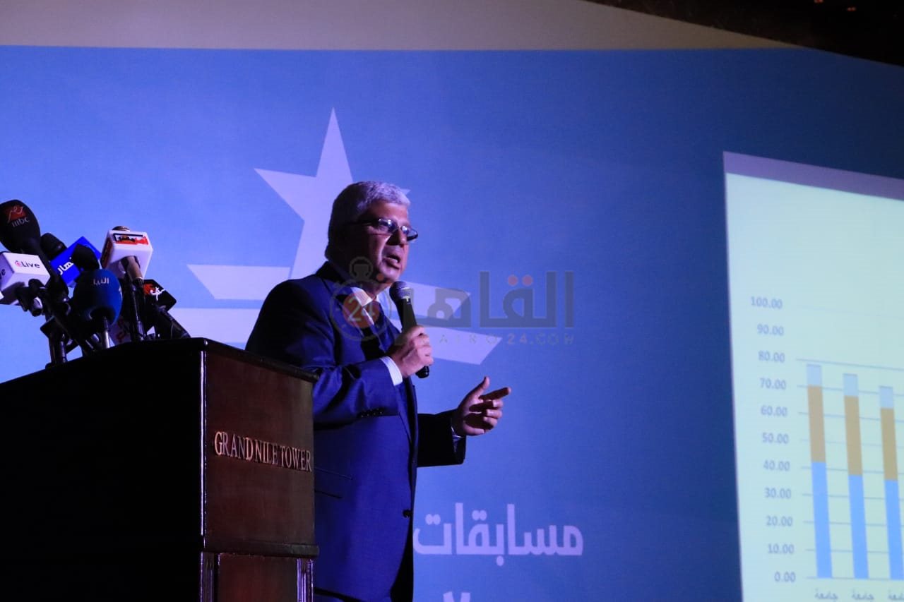 جوائز مسابقة أفضل جامعة مصرية 2021