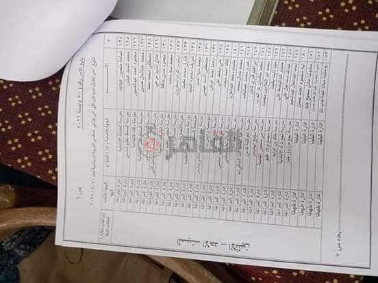 نسخة ضوئية من الشكوى 