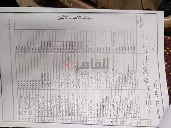 نسخة ضوئية من الشكوى 