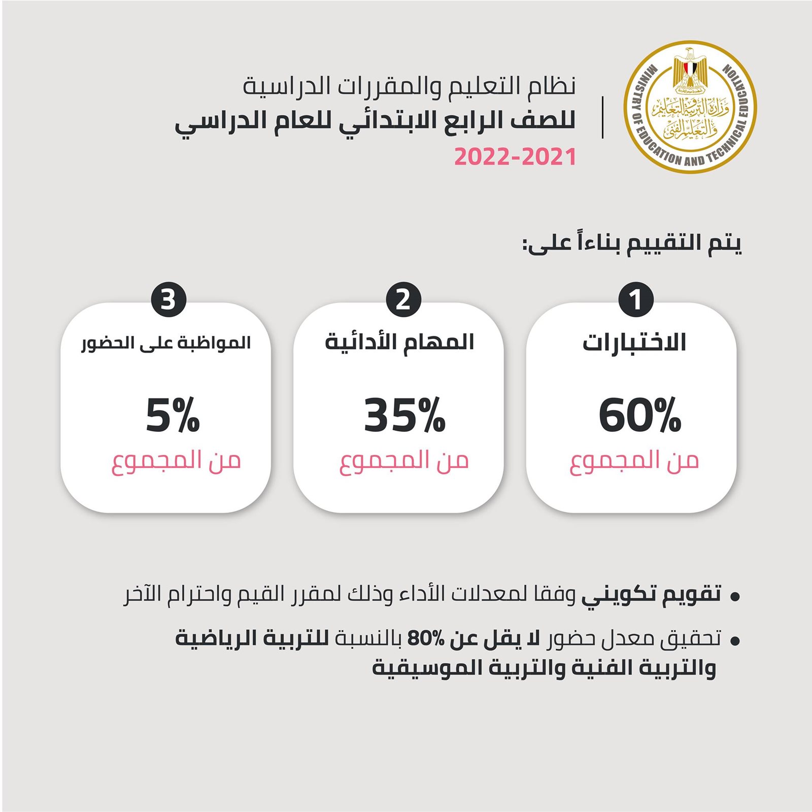 242524395_220460113445270_7038273641345968484_n