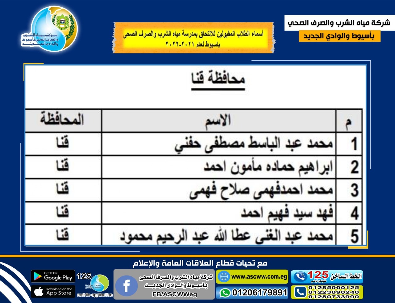 أسماء المقبولين 