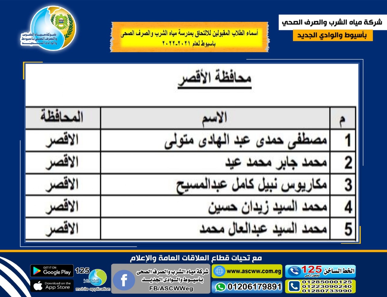 أسماء المقبولين 