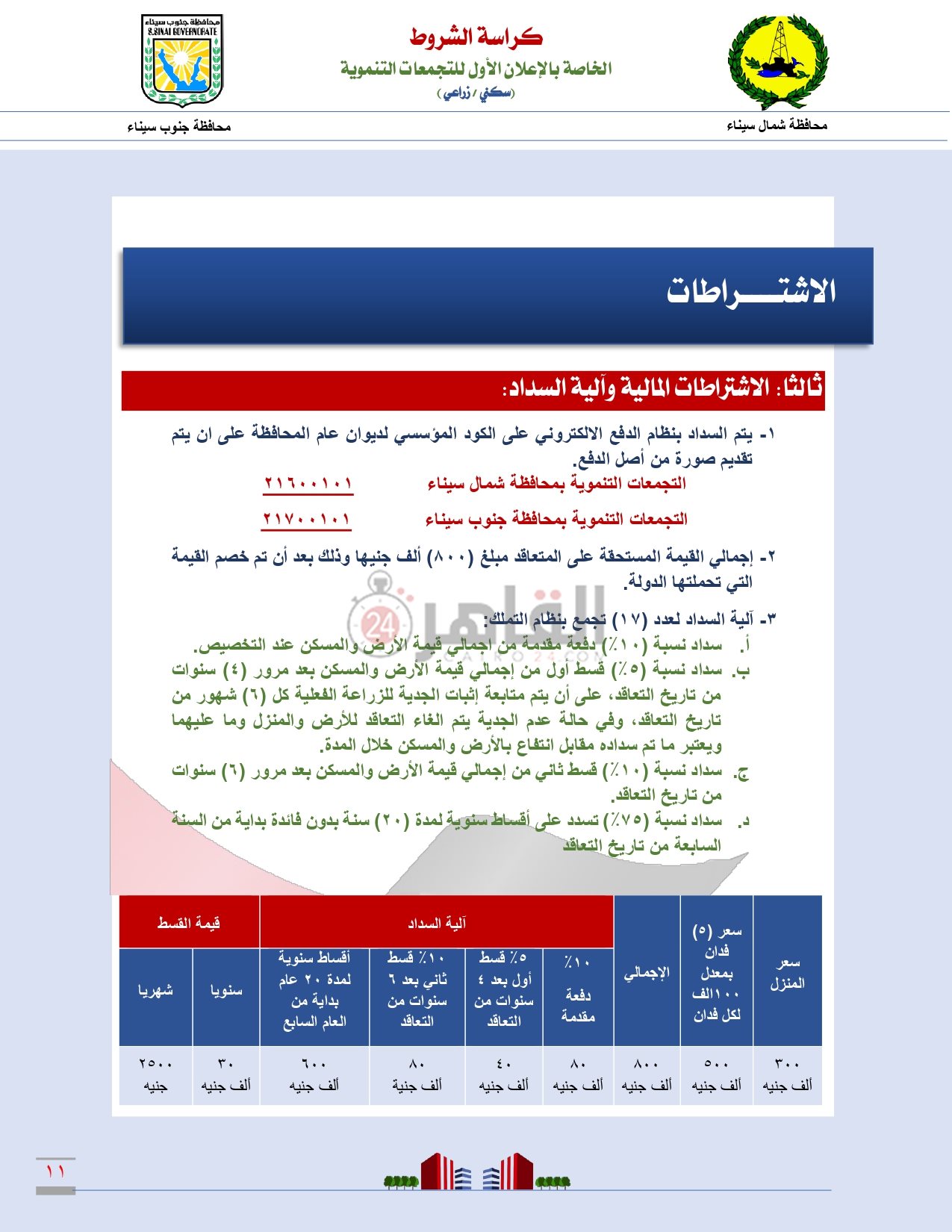 كراسة شروط التجمعات التنموية بمحافظتى شمال وجنوب سيناء_page-0012