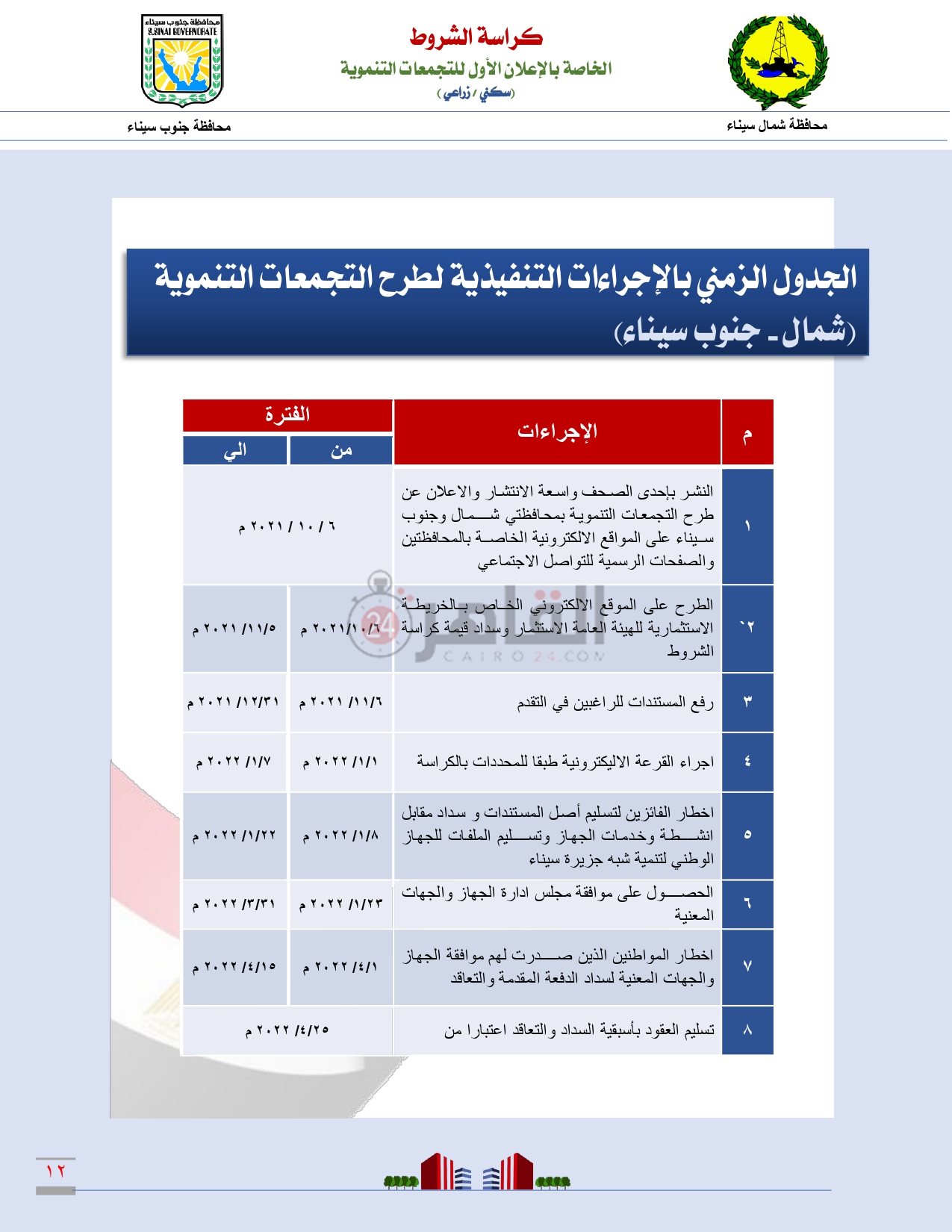 كراسة شروط التجمعات التنموية بمحافظتى شمال وجنوب سيناء_page-0013