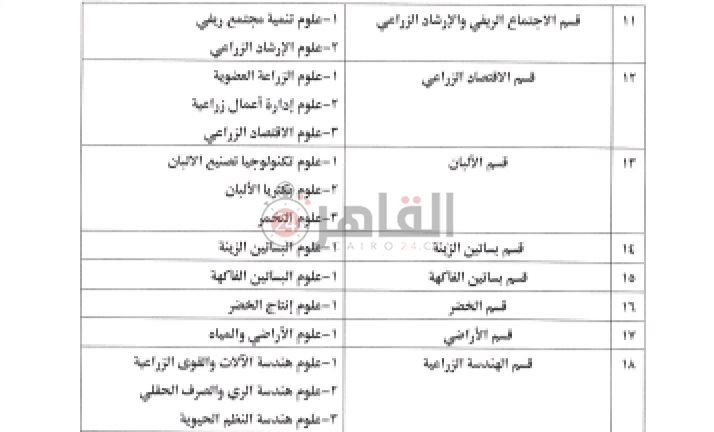 IMG_٢٠٢١١٠٠٤_١٩٢٢٥٦