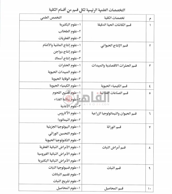 IMG_٢٠٢١١٠٠٤_١٩٢٢٣٠