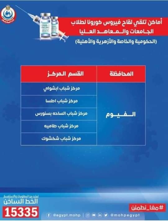 أماكن تلقي لقاح كورونا في الفيوم