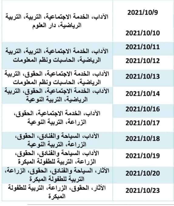 مواعيد الحصول على لقاح كورونا لكليات جامعة الفيوم