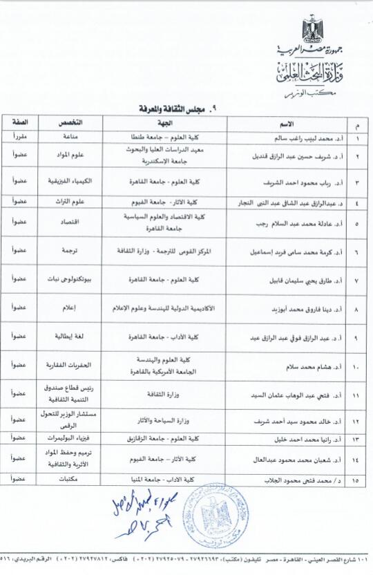 أسماء العلماء