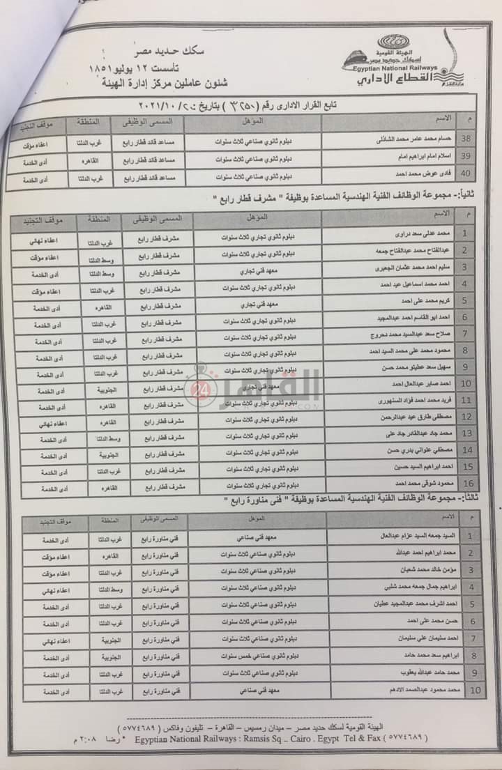 FB_IMG_1635022829187