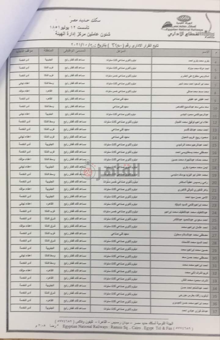 FB_IMG_1635022826557