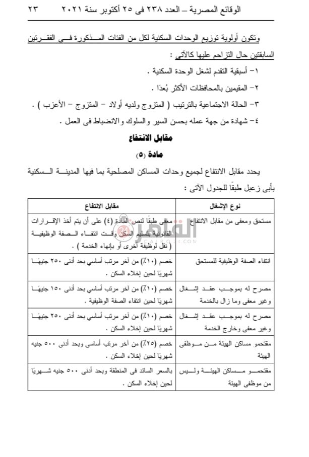 قرار وزارة النقل رقم 524 لسنة 2021 بإصدار لائحة الانتفاع بوحدات المساكن 