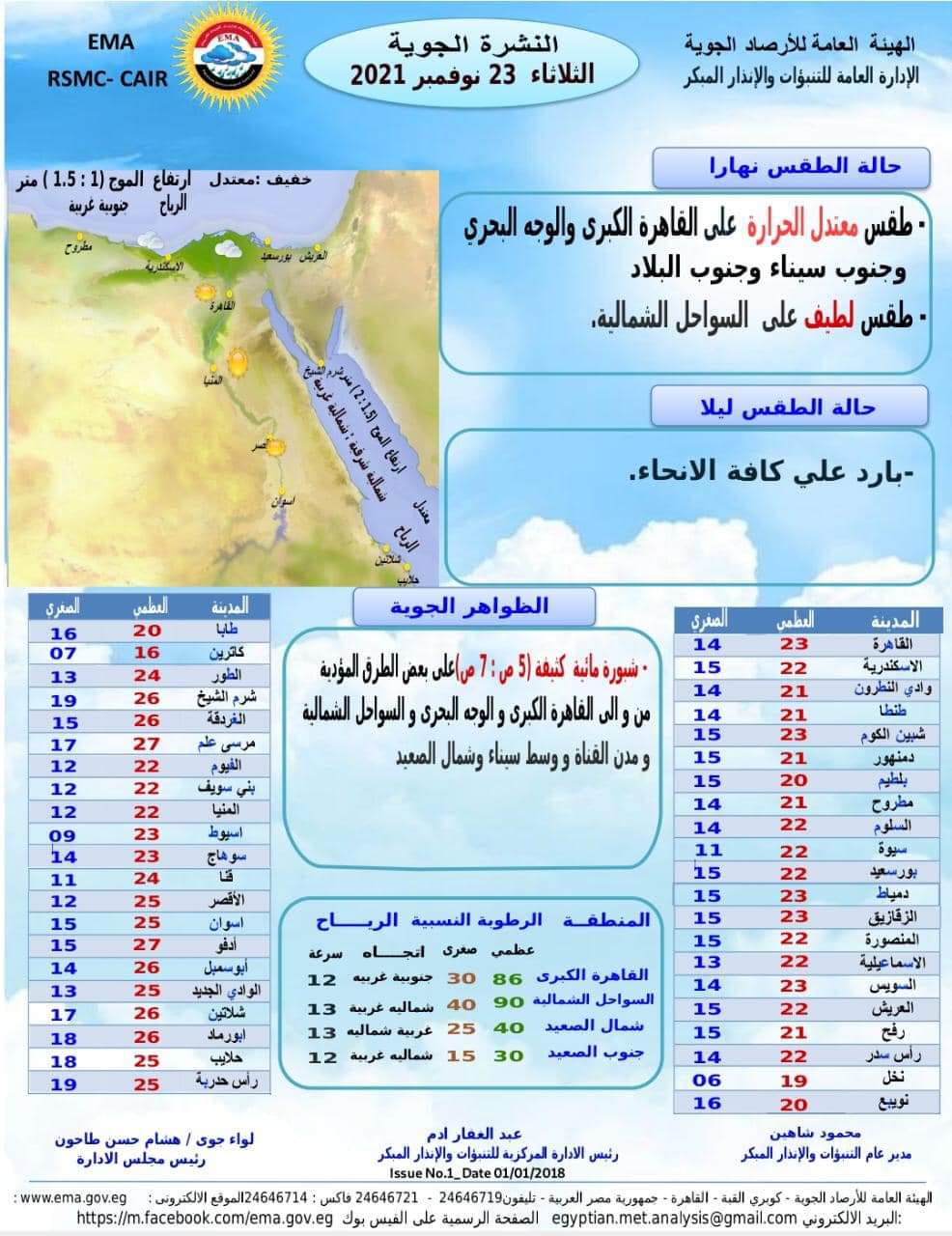 بيان هيئة الأرصاد الجوية الثلاثاء