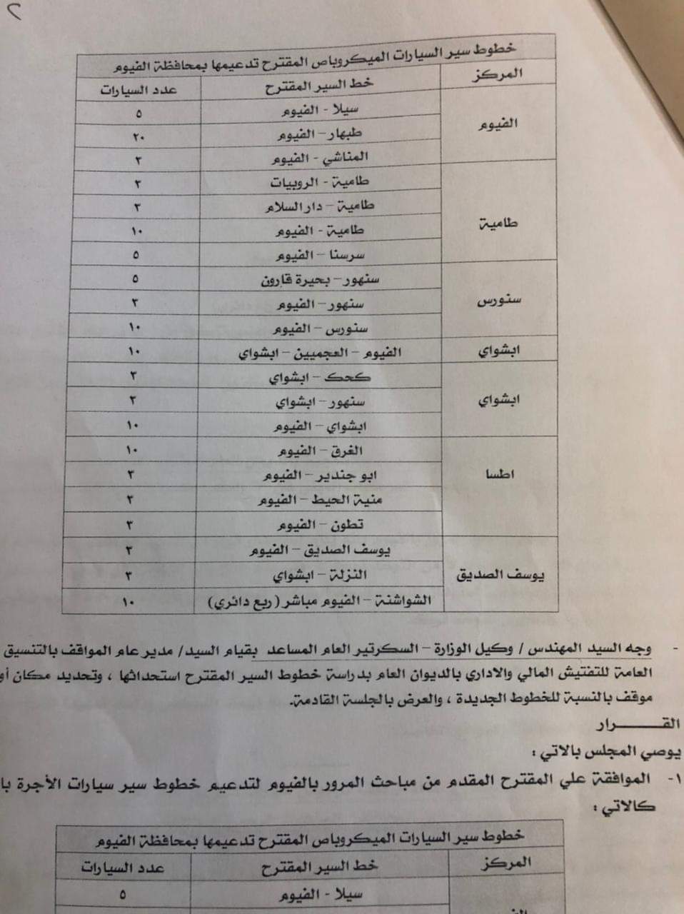 ترخيص السيارات