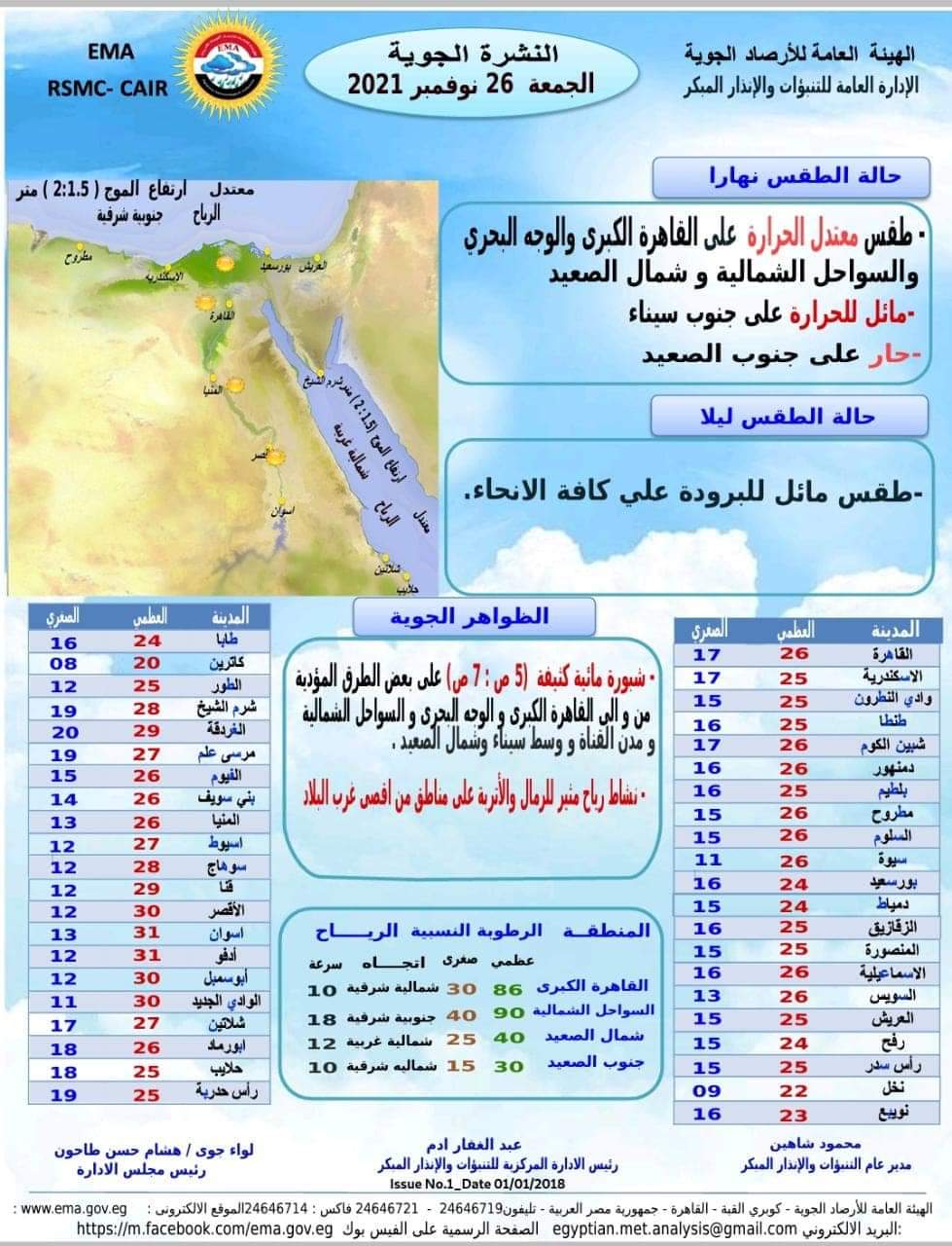 بيان هيئة الأرصاد الجوية