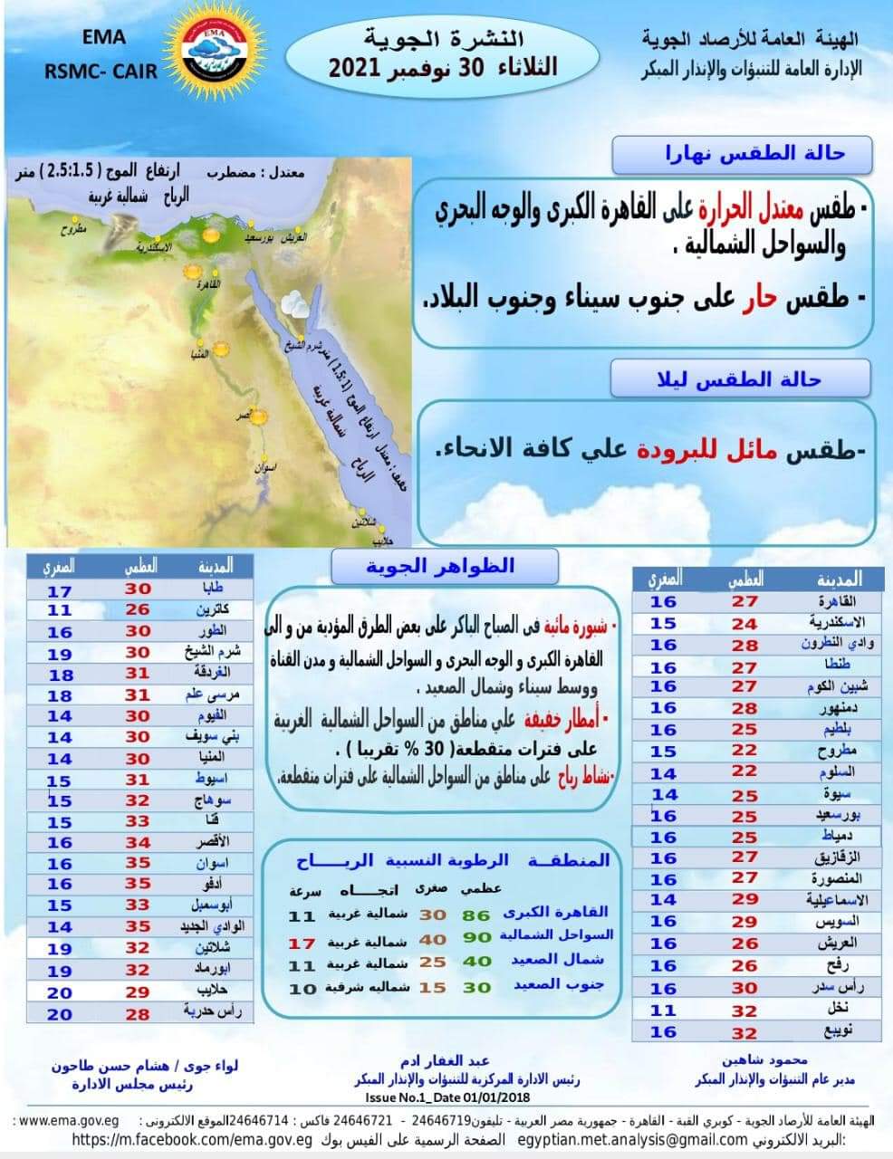 حالة طقس اليوم