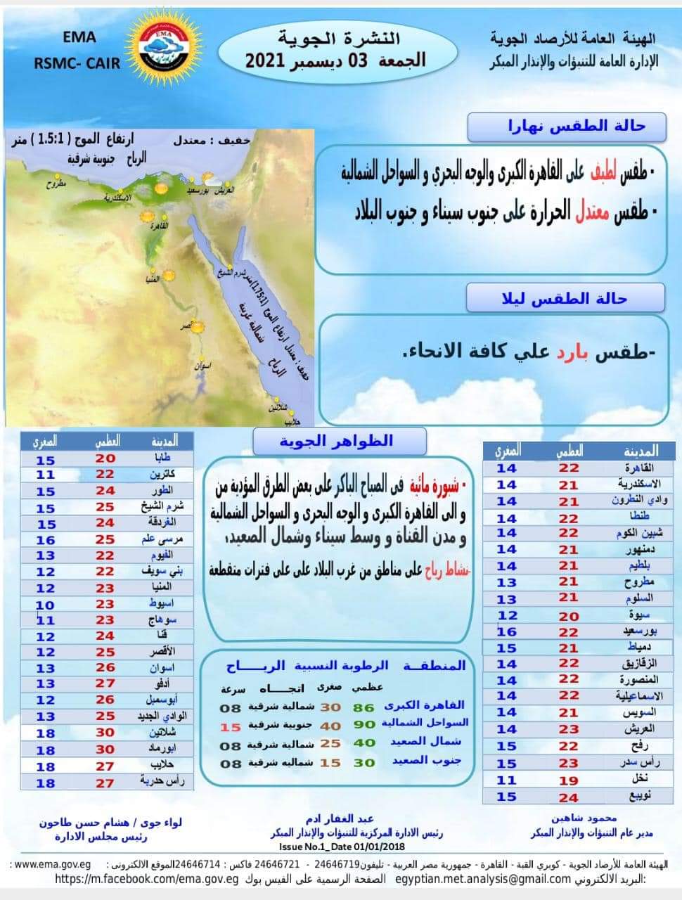 حالة الطقس الجمعة