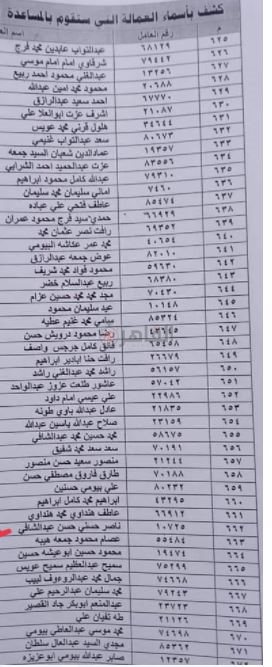 الأسماء الكاملة للعمال المستبعدين من تعويضات شركة الحديد والصلب