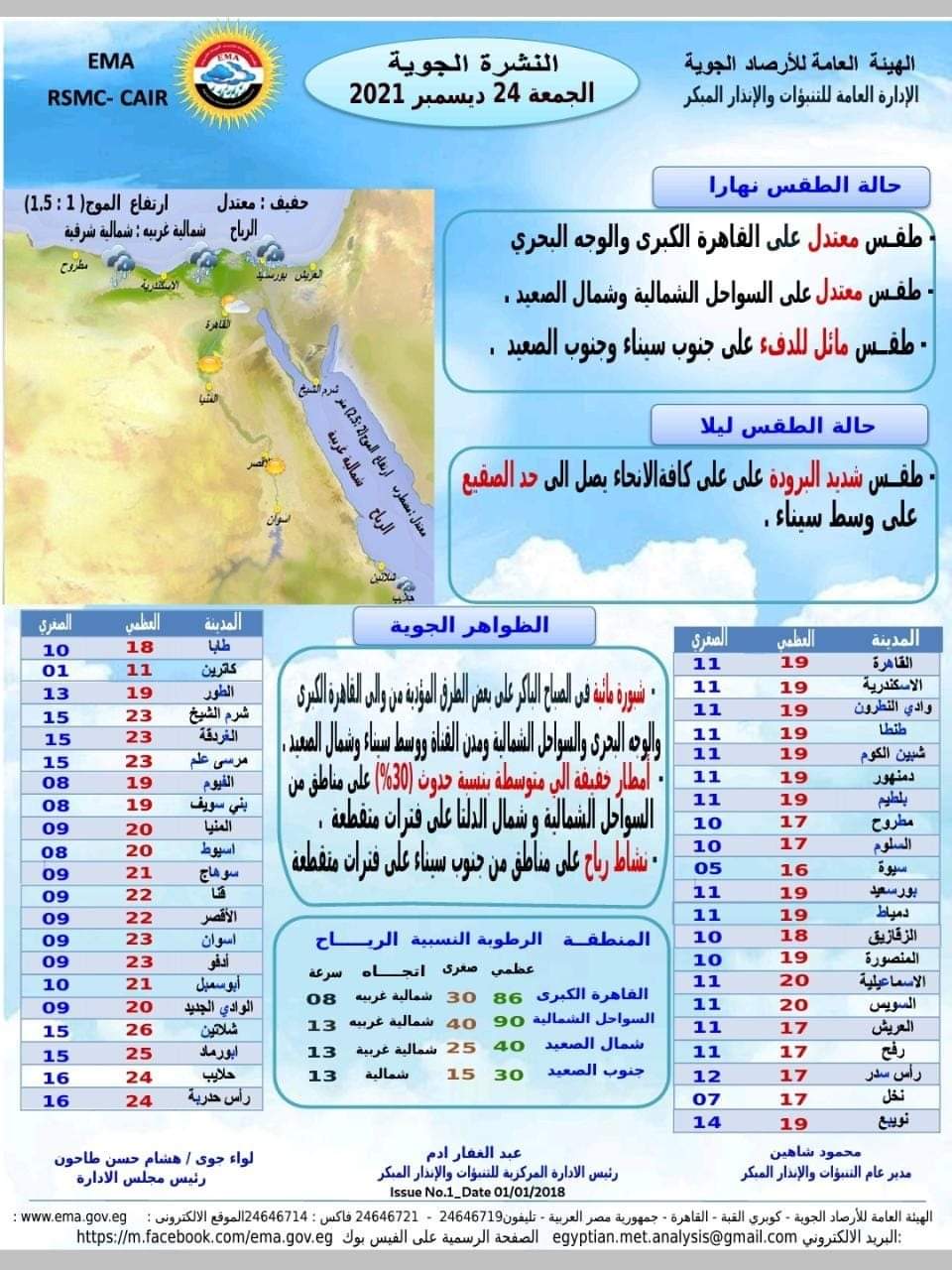 بيان هيئة الأرصاد الجوية