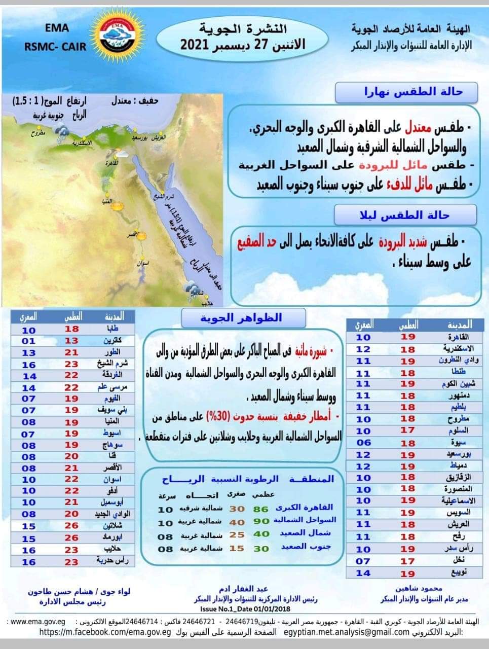 بيان هيئة الأرصاد الجوية