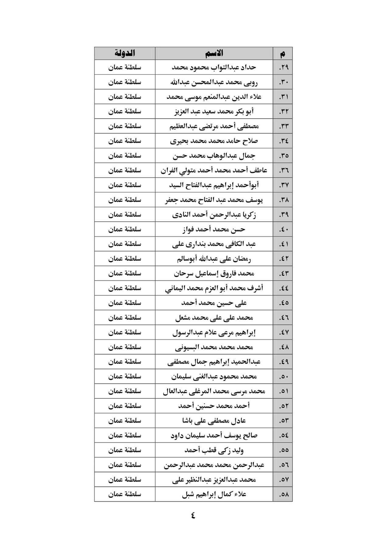 271019624_319134303557567_1494771770995322906_n