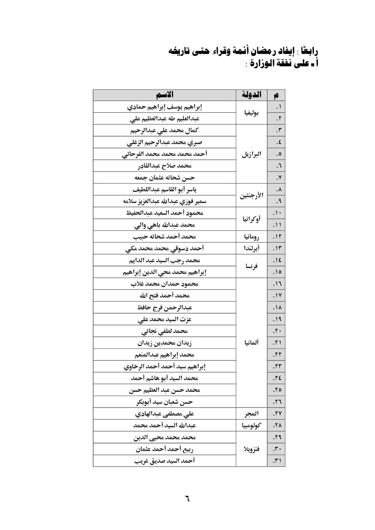 270229907_319134370224227_8494527574751833544_n