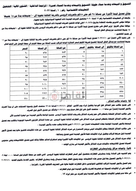تعليمات السكة الحديد 
