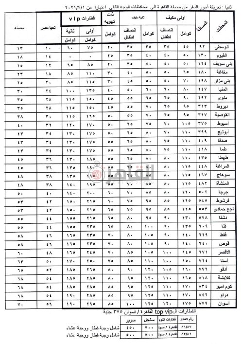 قائمة أسعار قطارات الوجه القبلي 