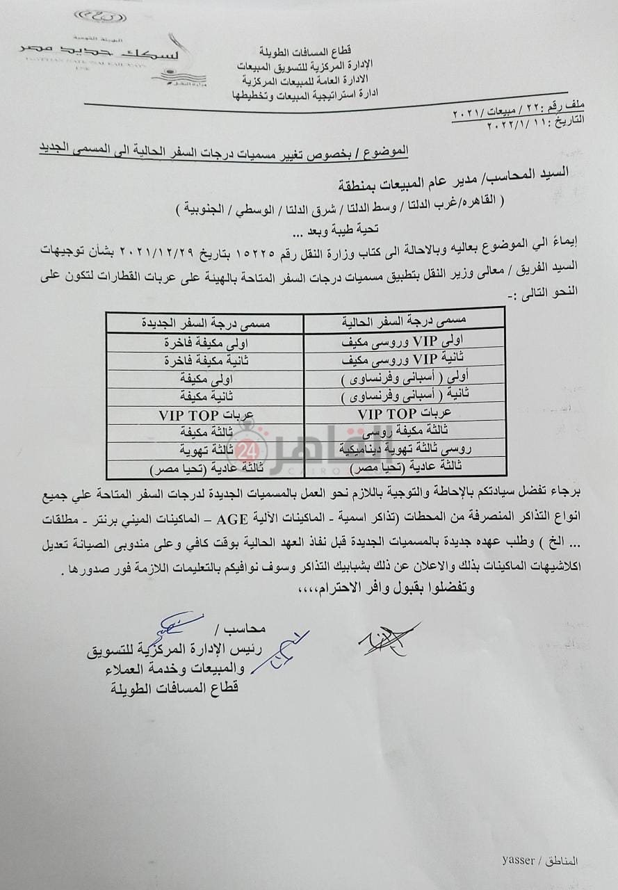 مستند التعليمات 