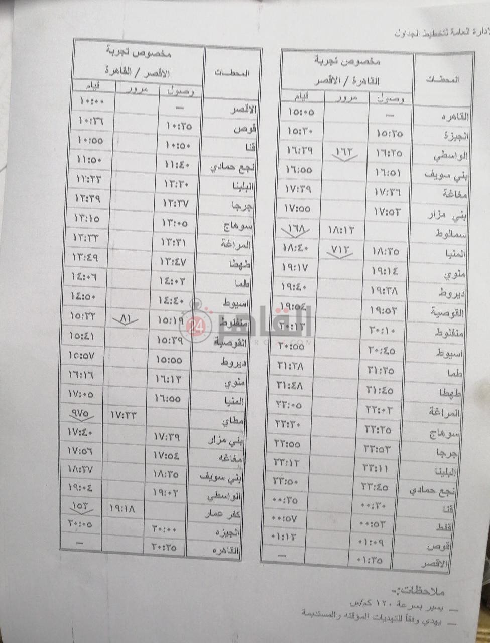 مستند المواعيد 