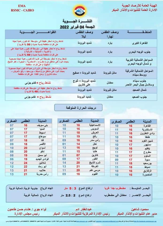 بيان هيئة الأرصاد الجوية