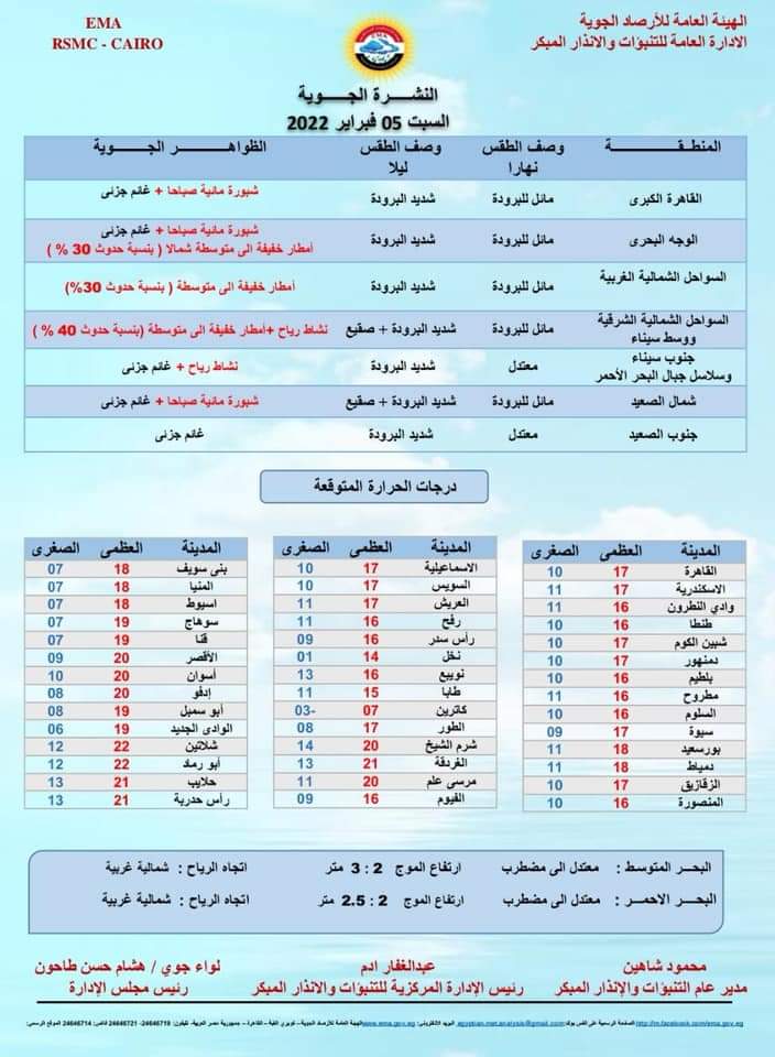 بيان هيئة الأرصاد الجوية