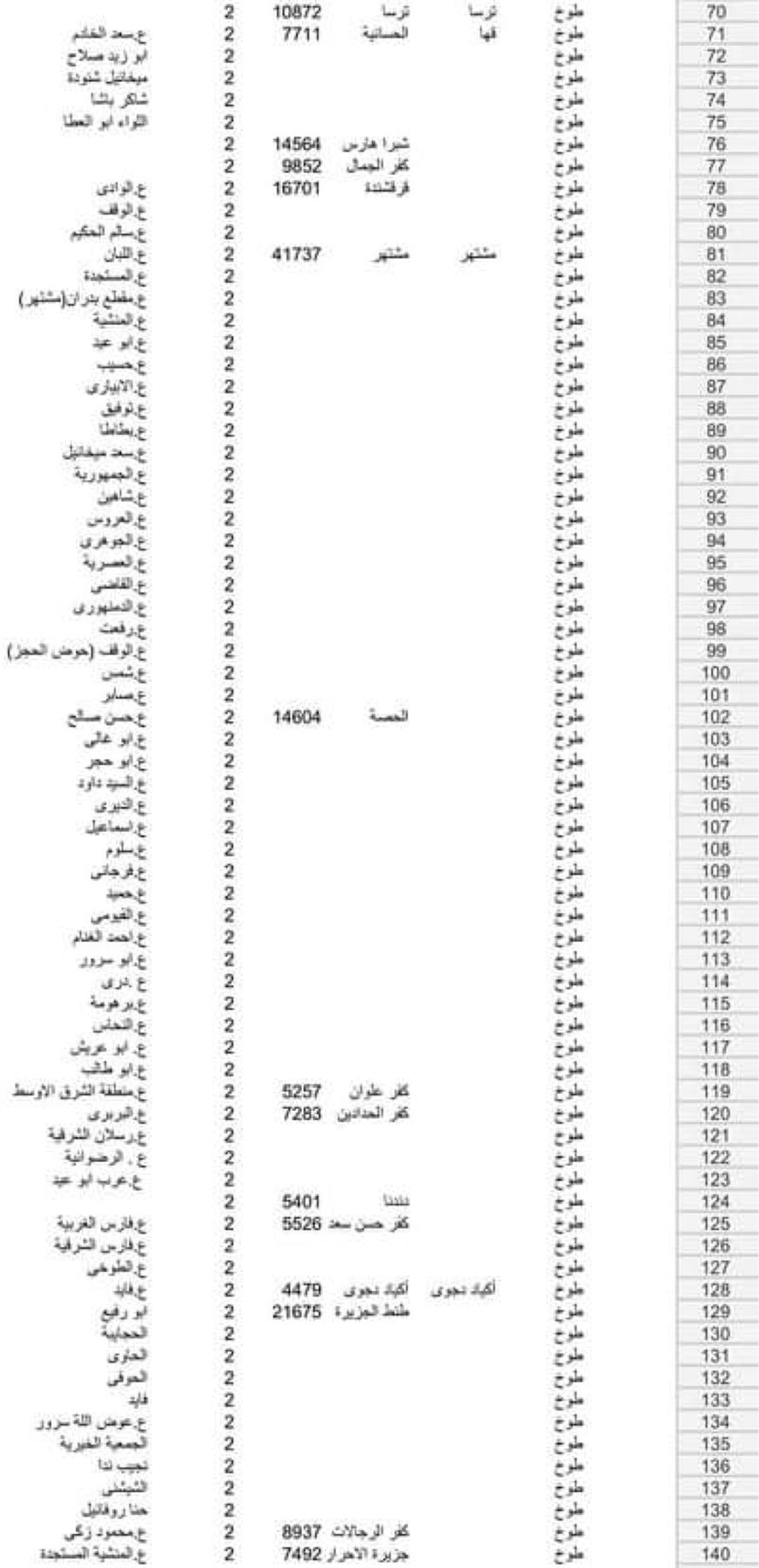 16D86507-0429-4824-BD19-31B8C6AC344E