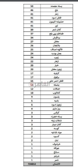 7cecc95d-b7c6-478f-89ca-fa60157096a9