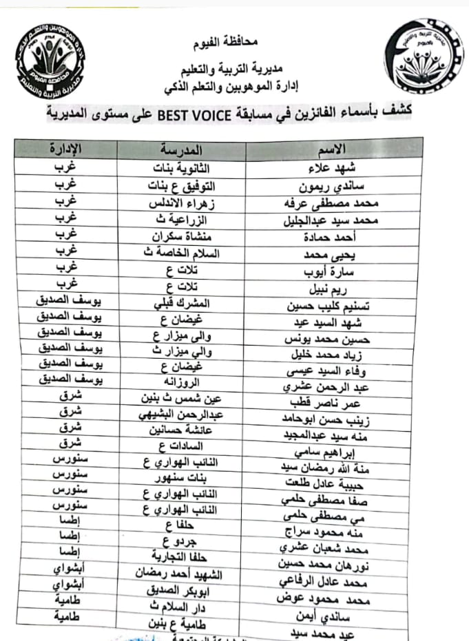 أسماء الفائزين