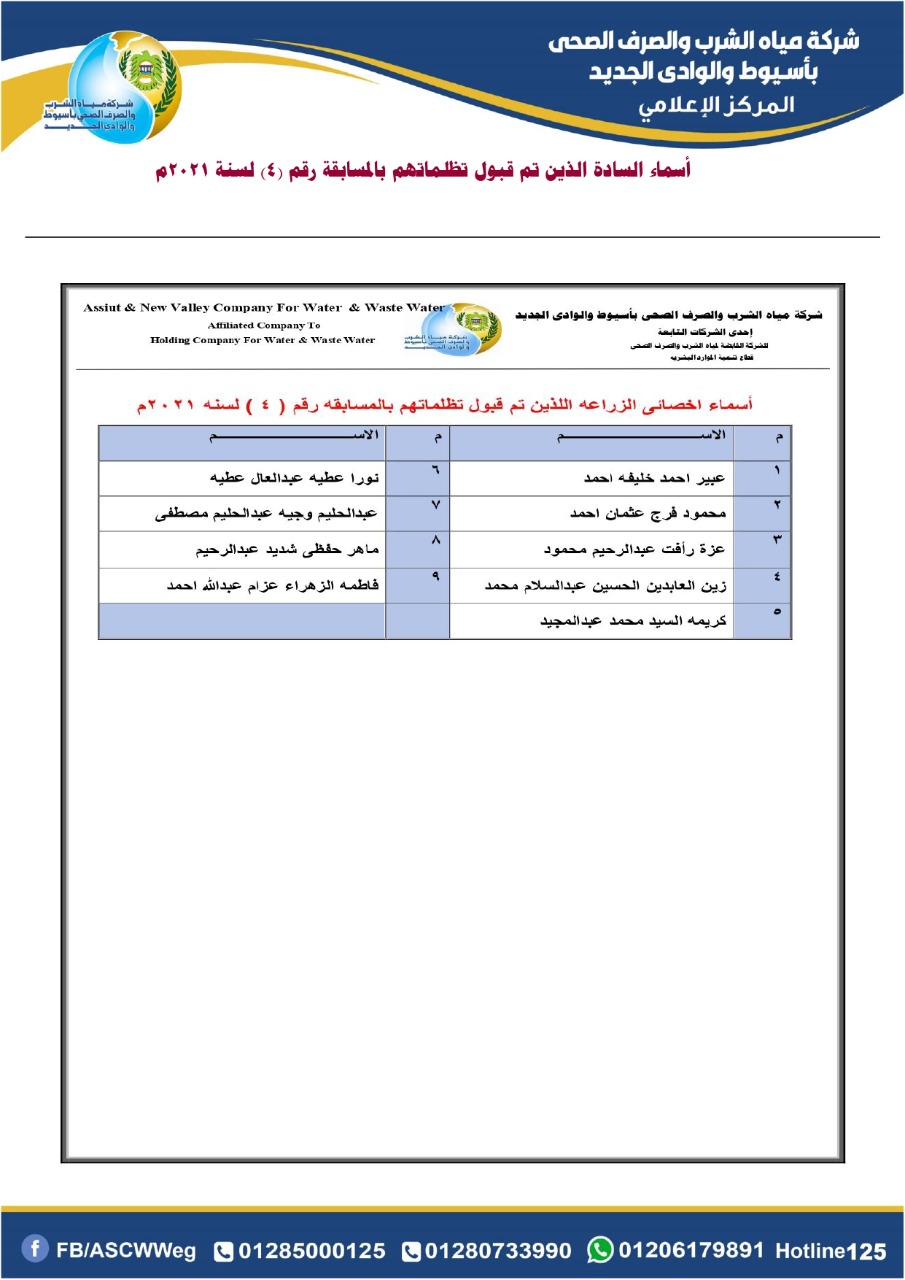 نتيجة تظلمات وظائف شركة مياه أسيوط 