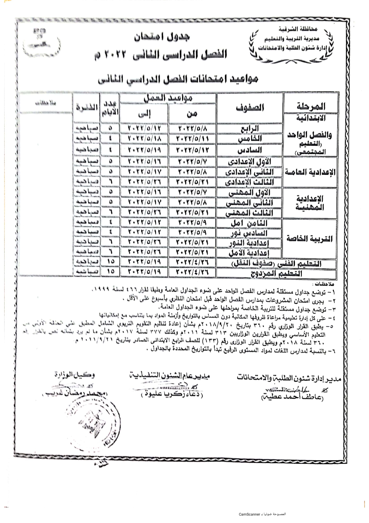 جدول امتحانات الصف الدراسي الأول ششهادة الإعدادية بالشرقية_page-0002