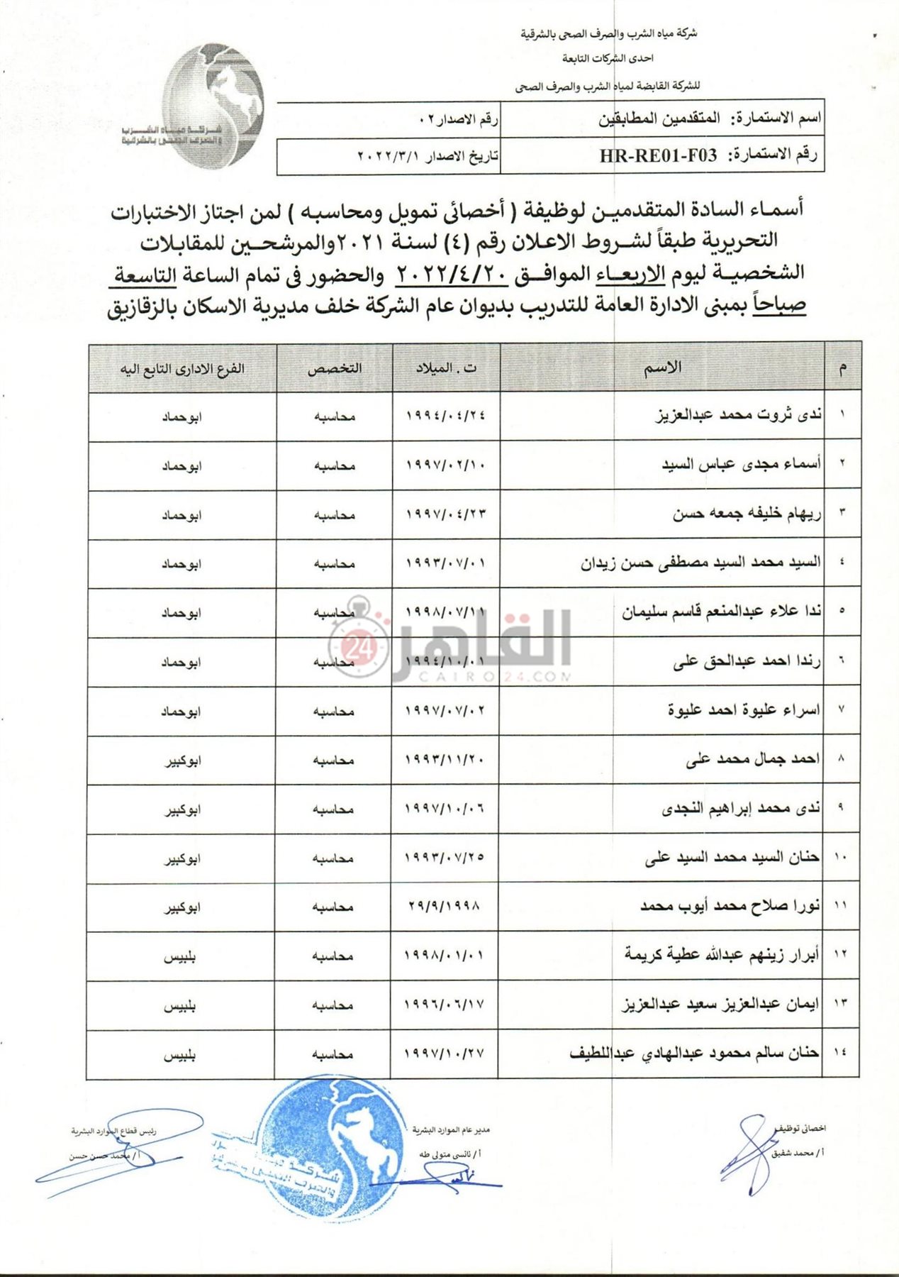 أسماء المرشحين للمقابلات الشحصية بشأن وظائف شركة المياه بالشرقية 01