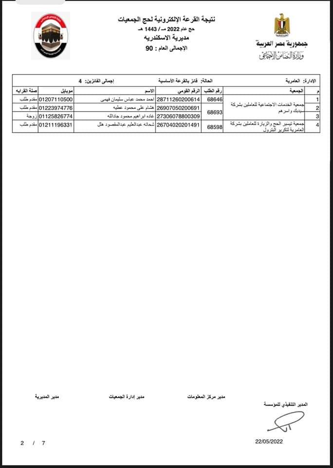 FB_IMG_1653258919962