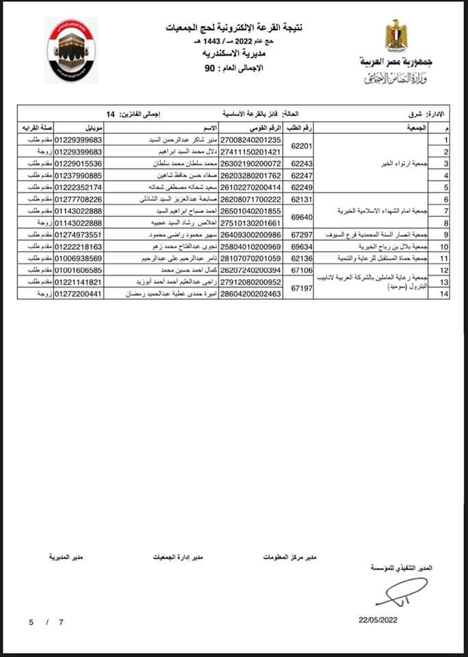 FB_IMG_1653258922581