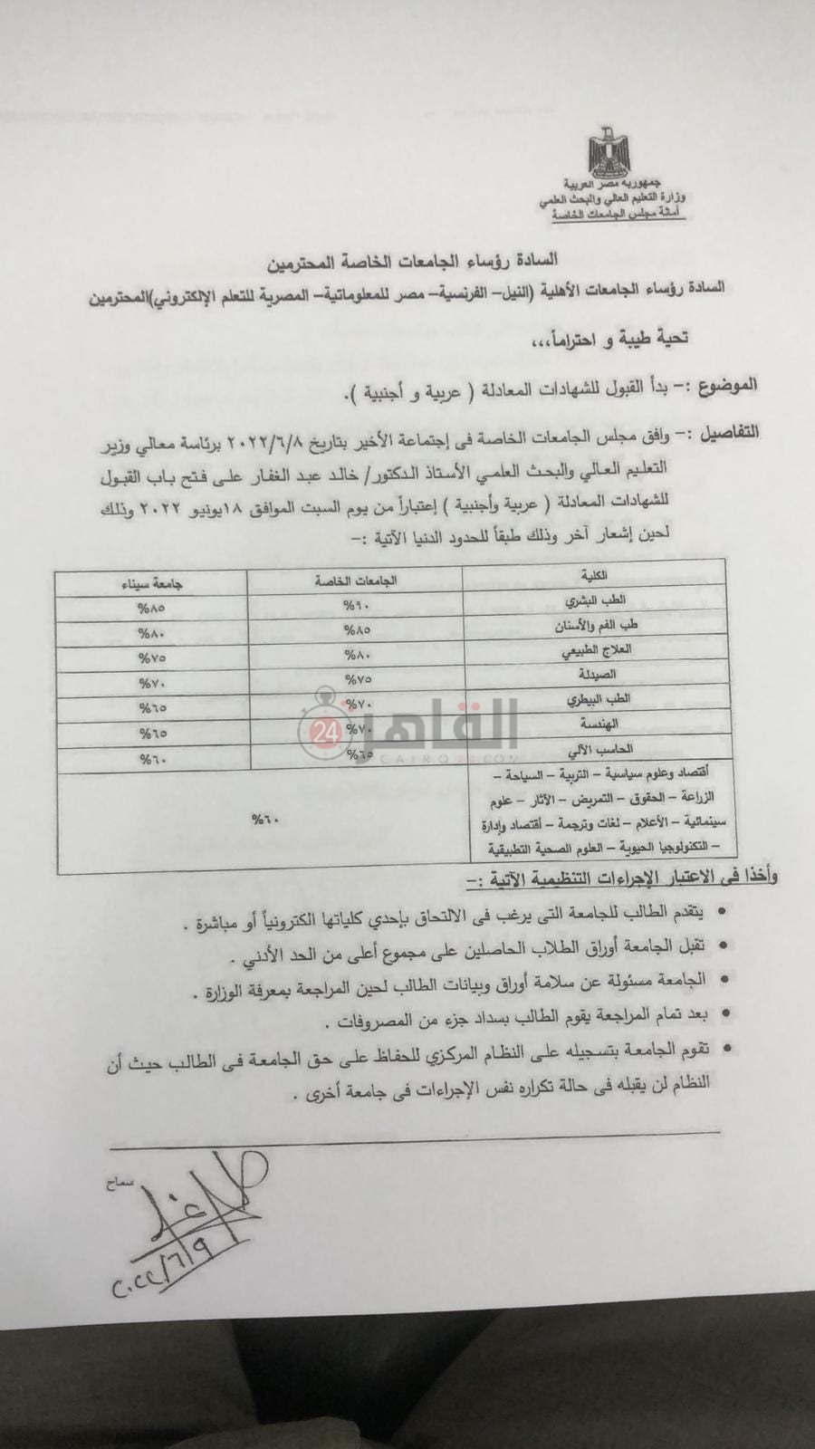 قرارت الأعلي للجامعات الخاصة
