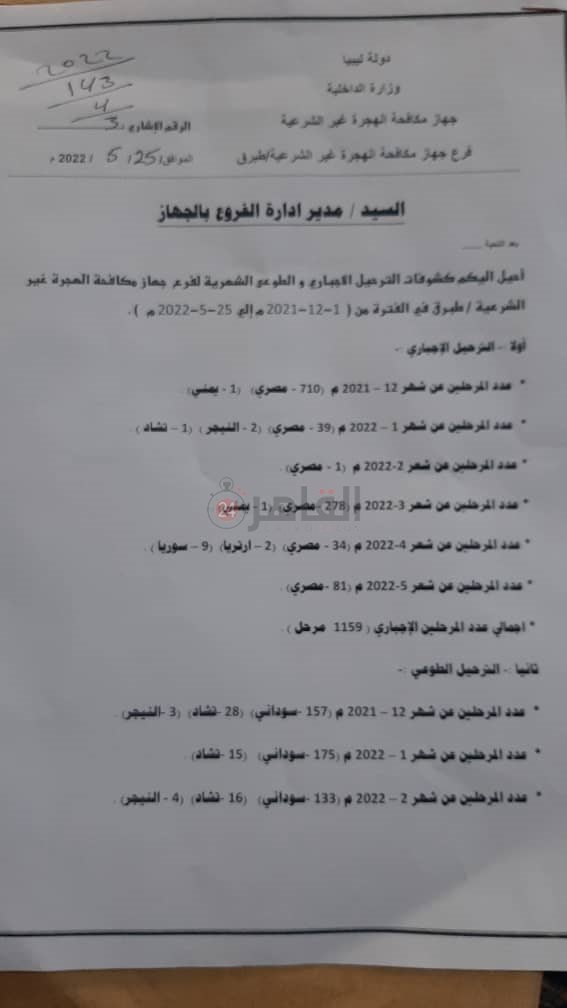 اعداد المهاجرين غير الشرعين