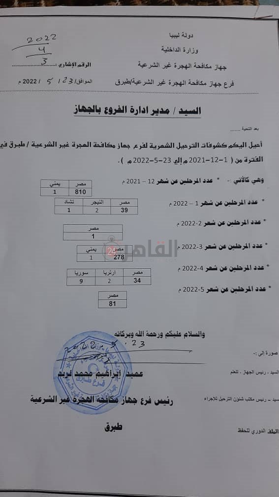 اعداد المهاجرين غير الشرعين 3