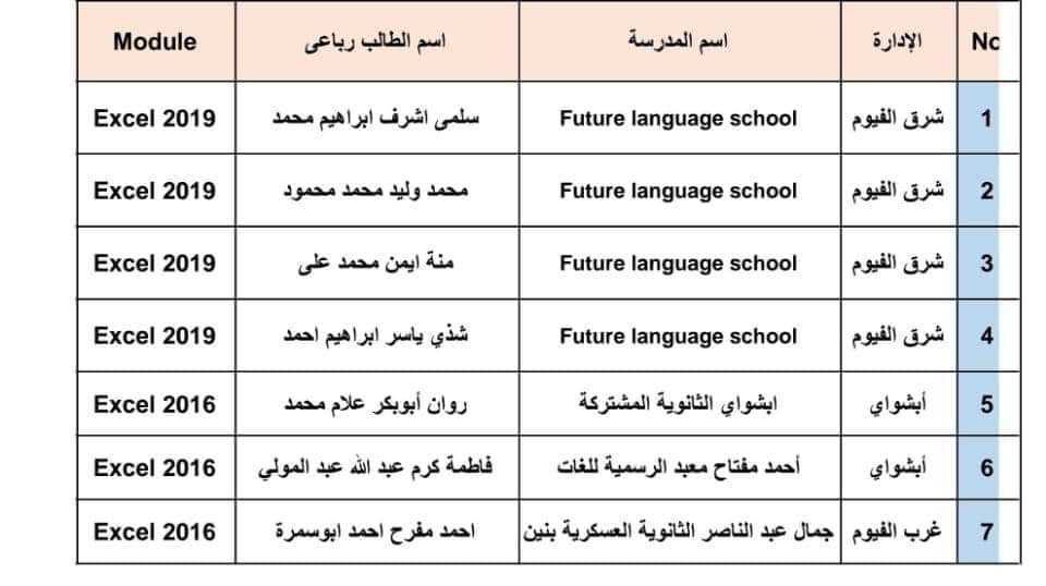 أسماء الطلاب المشاركين في المسابقة
