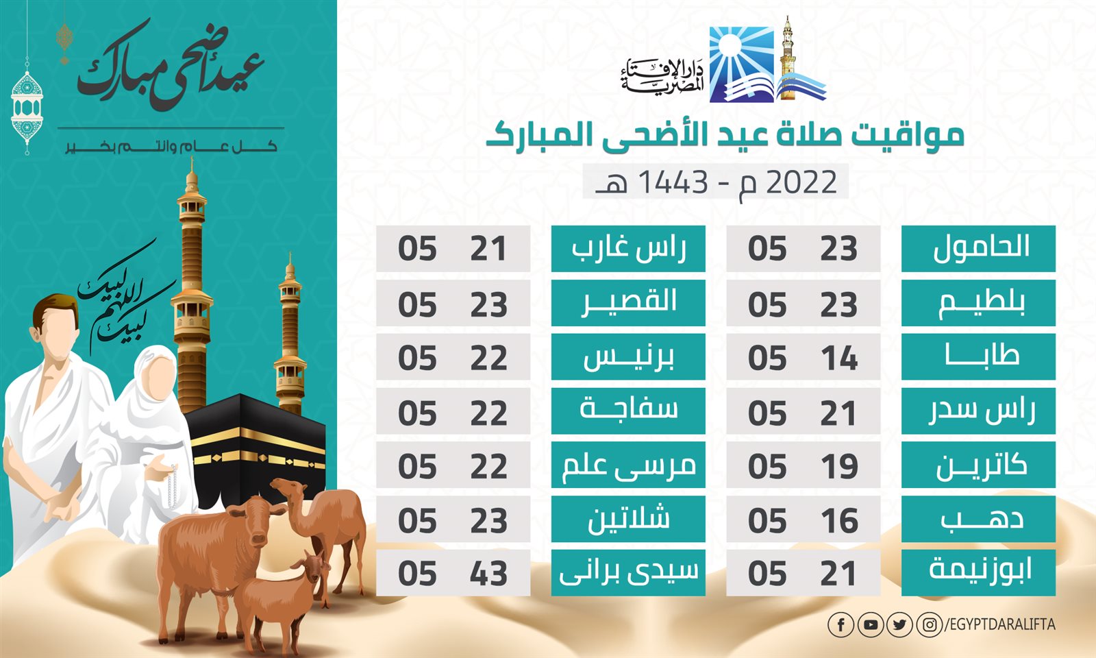 مواقيت صلاة عيد الأضحى المبارك