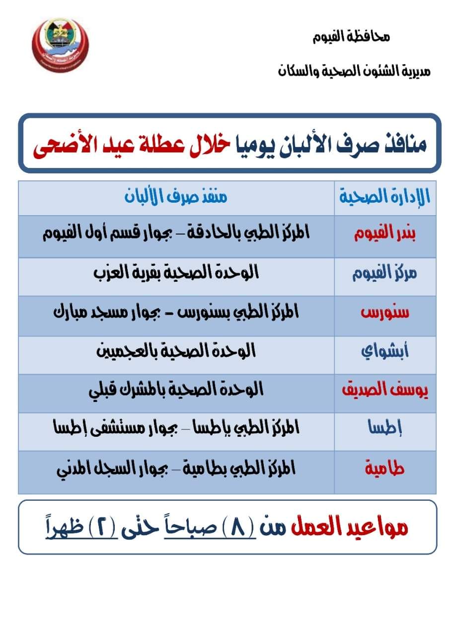 منافذ صرف الألبان خلال فترة عطلة عيد الأضحى 