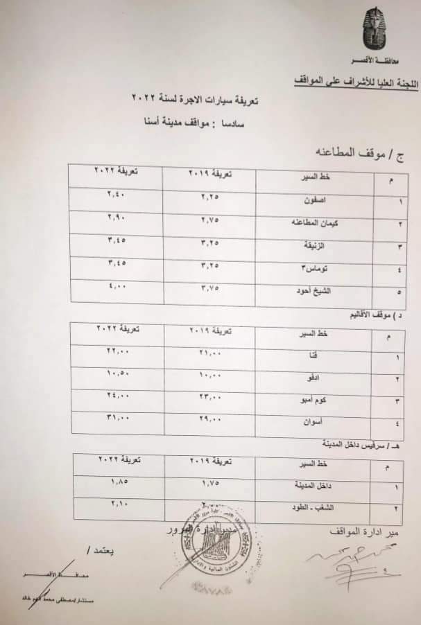 زيادة تعريفة الأجرة في الأقصر 