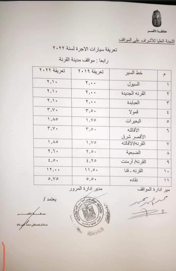 زيادة تعريفة الأجرة في الأقصر 